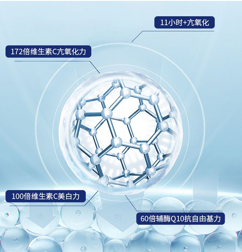 富勒烯抗氧化水_04